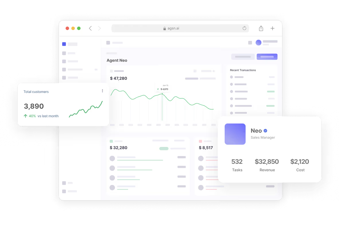 Agent Station mockup that shows the monitoring and management of agent performance